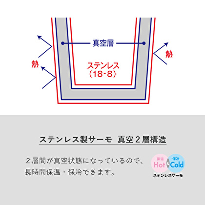 三門忠司「いいじゃないか」酒ひとりタンブラーセット